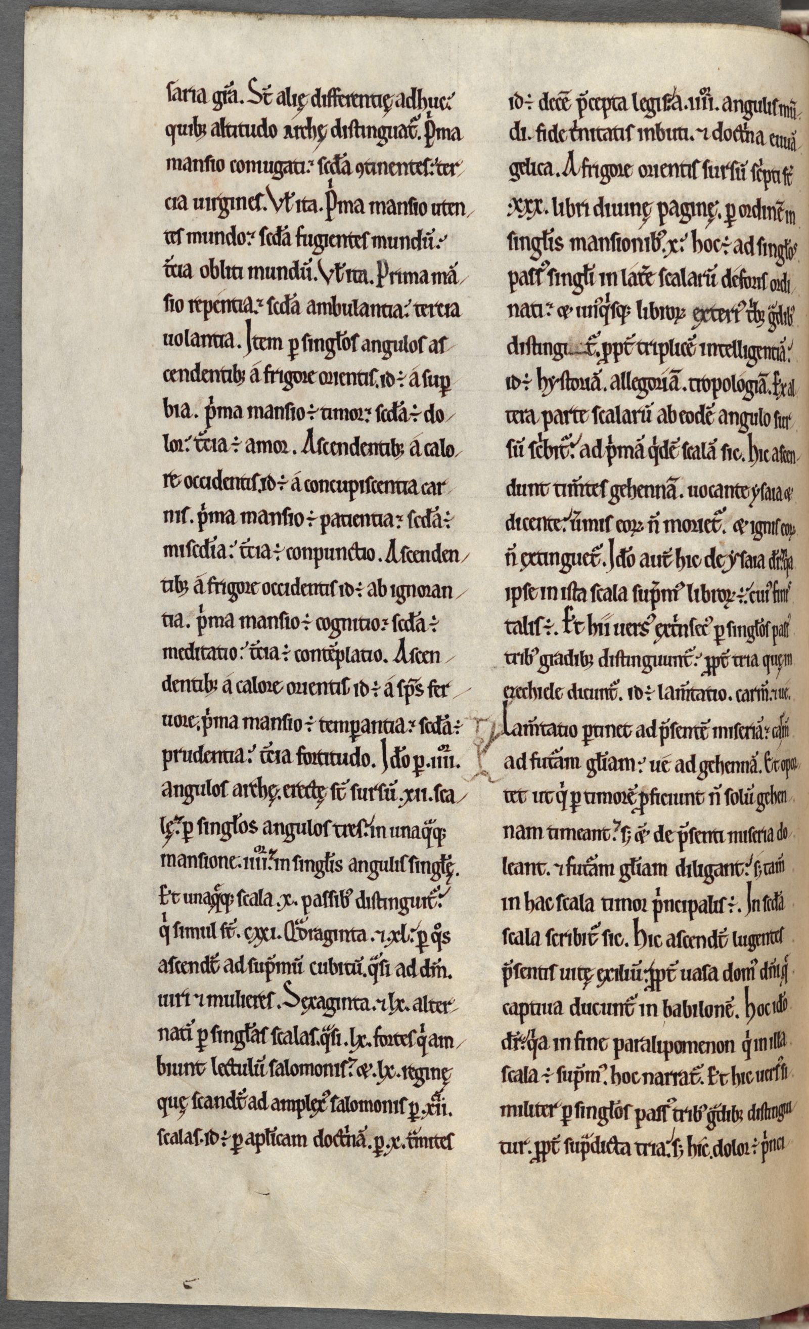 Cambridge, Corpus Christi College, MS 294, fols. 30r–41r, folio 35v: a leaf of Hugh's Libellus de formatione arche