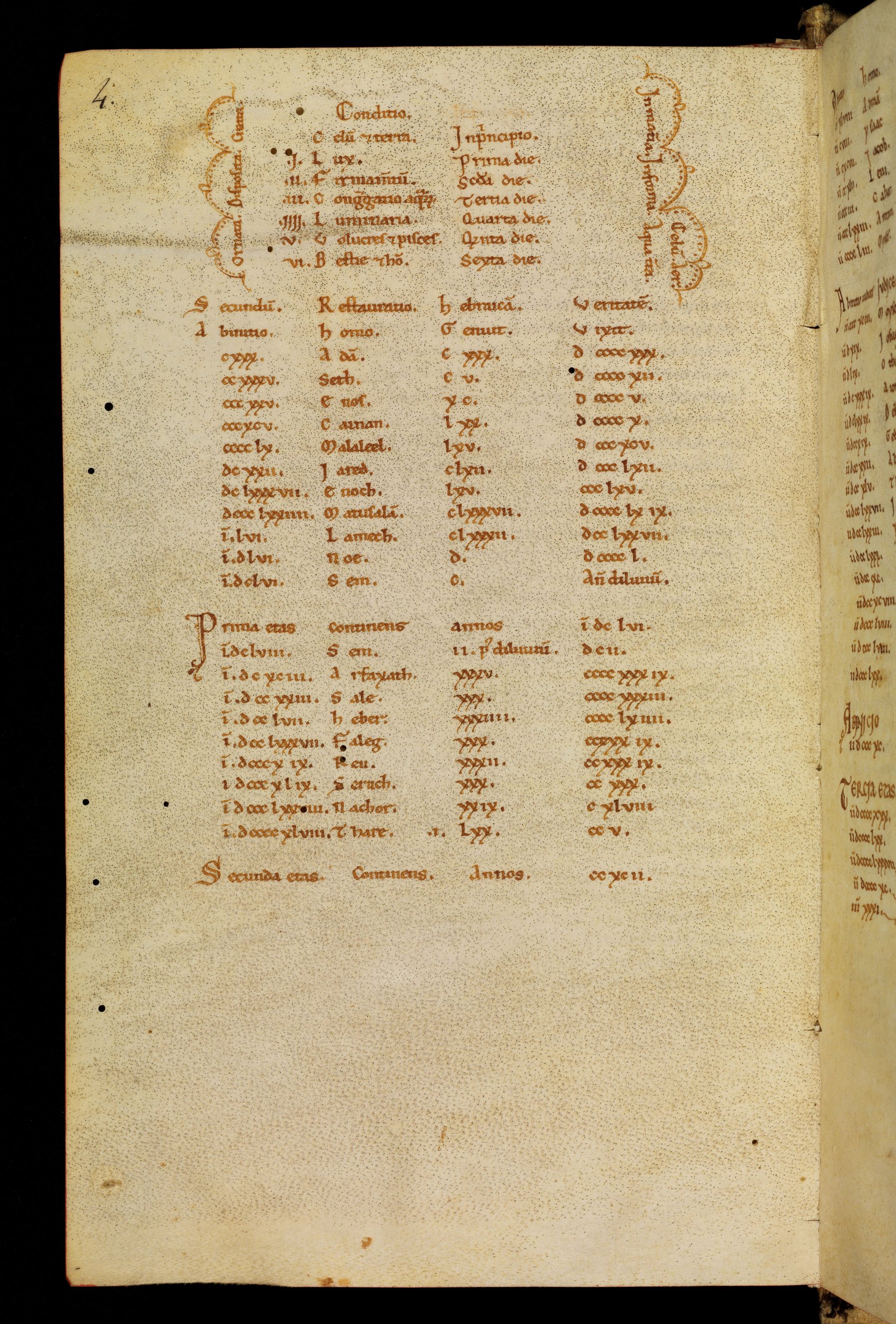 Bamberg Msc.Patr.21, folio 2v: the first table, the six days of creation and the generations from Adam, in ruled columns