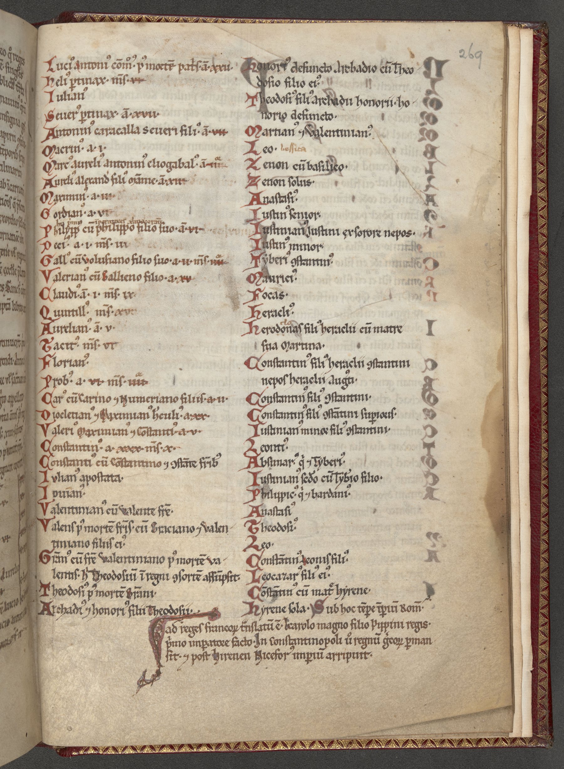British Library Stowe MS 4, folio 269r: the emperors from Honorius onwards, one to a line, with red initials