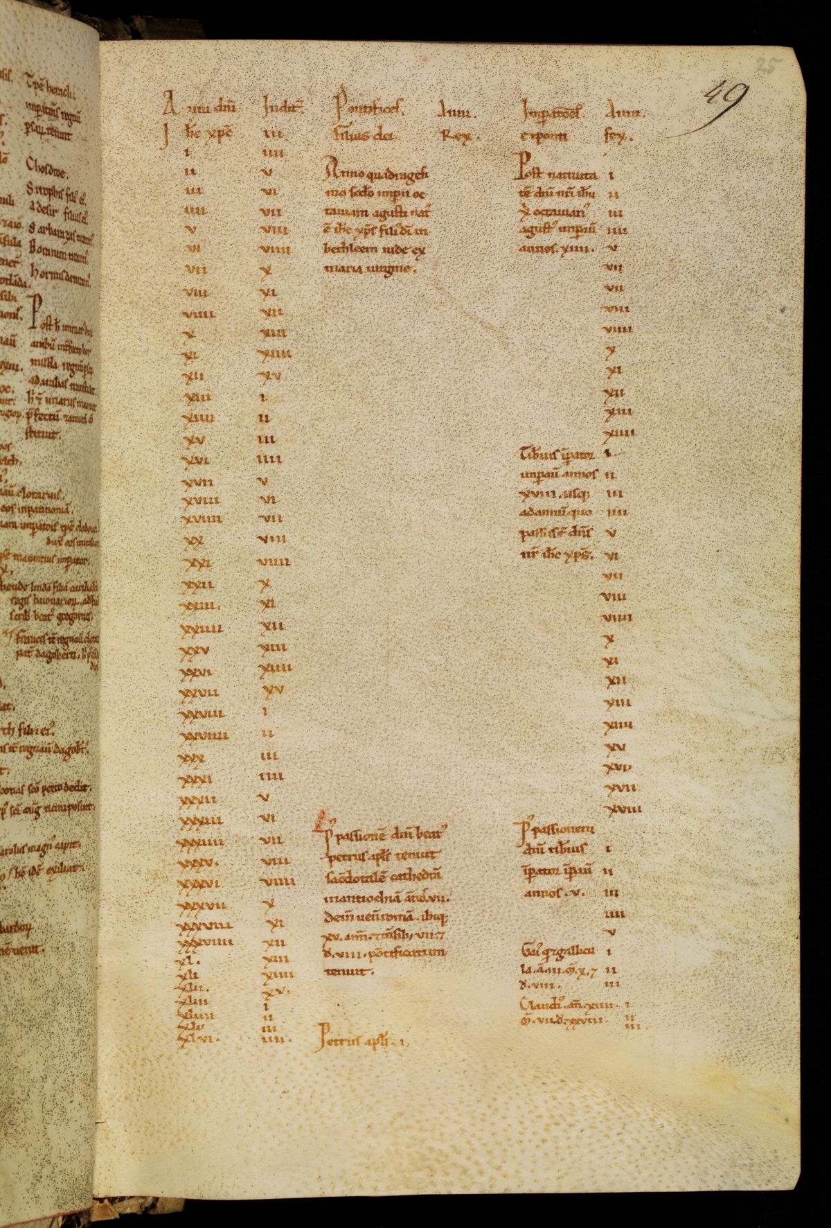 Bamberg Msc.Patr.21, folio 25r: a page of the Chronicle's table, ruled in six columns, carrying the years 1 to 46