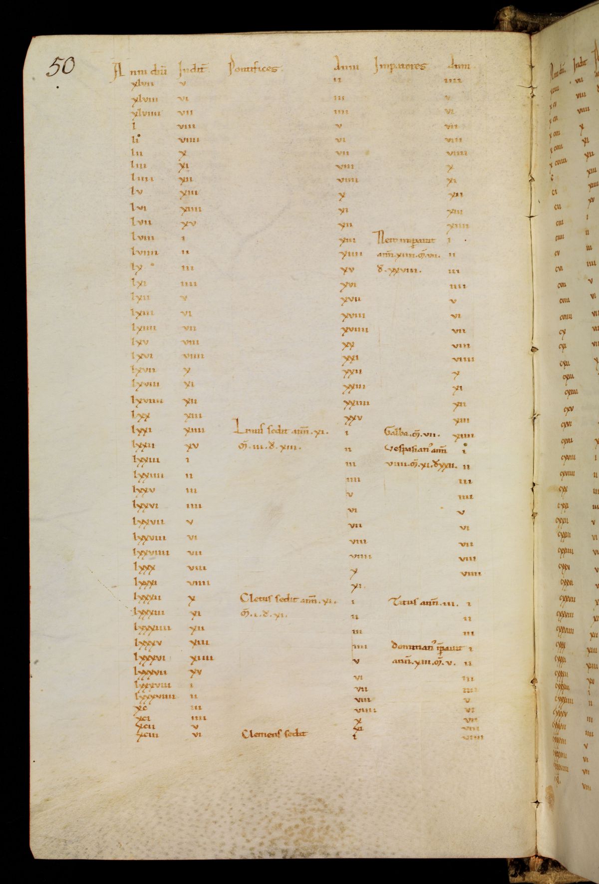 Bamberg Msc.Patr.21, folio 25v: a ruled page of the Chronicle's table carrying the years 47 to 93