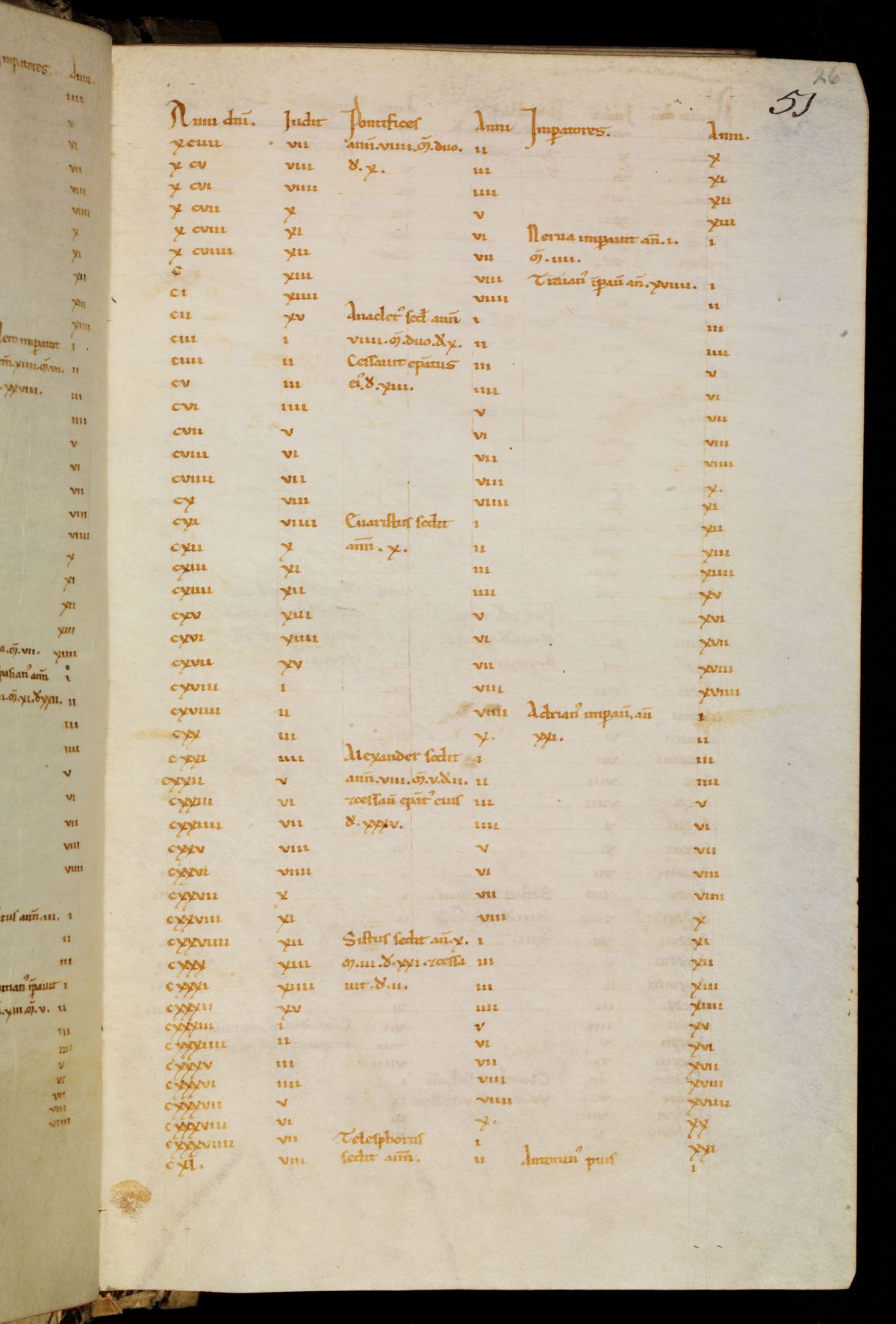 Bamberg Msc.Patr.21, folio 26r: a ruled page of the Chronicle's table carrying the years 94 to 140