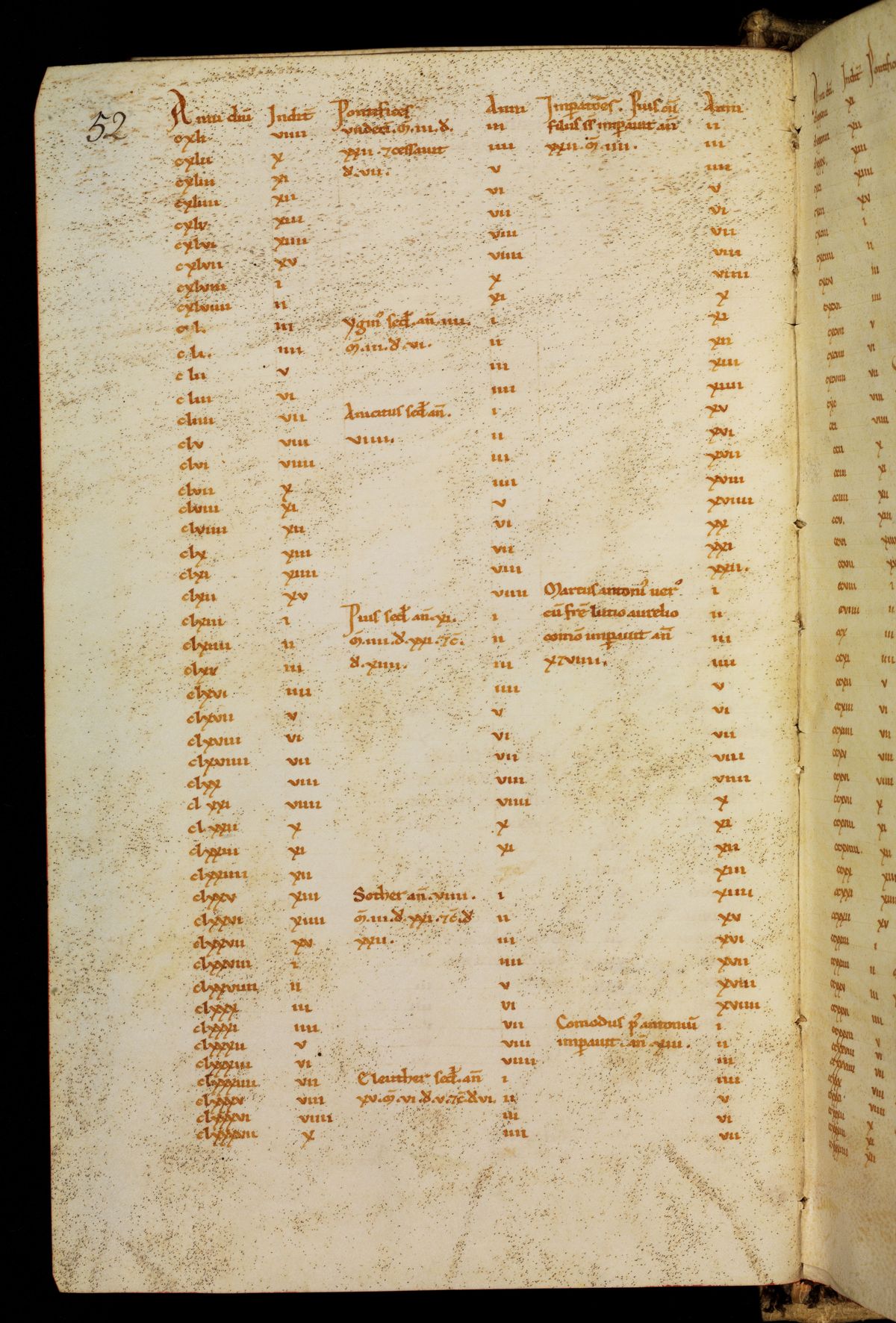 Bamberg Msc.Patr.21, folio 26v: a ruled page of the Chronicle's table carrying the years 141 to 187