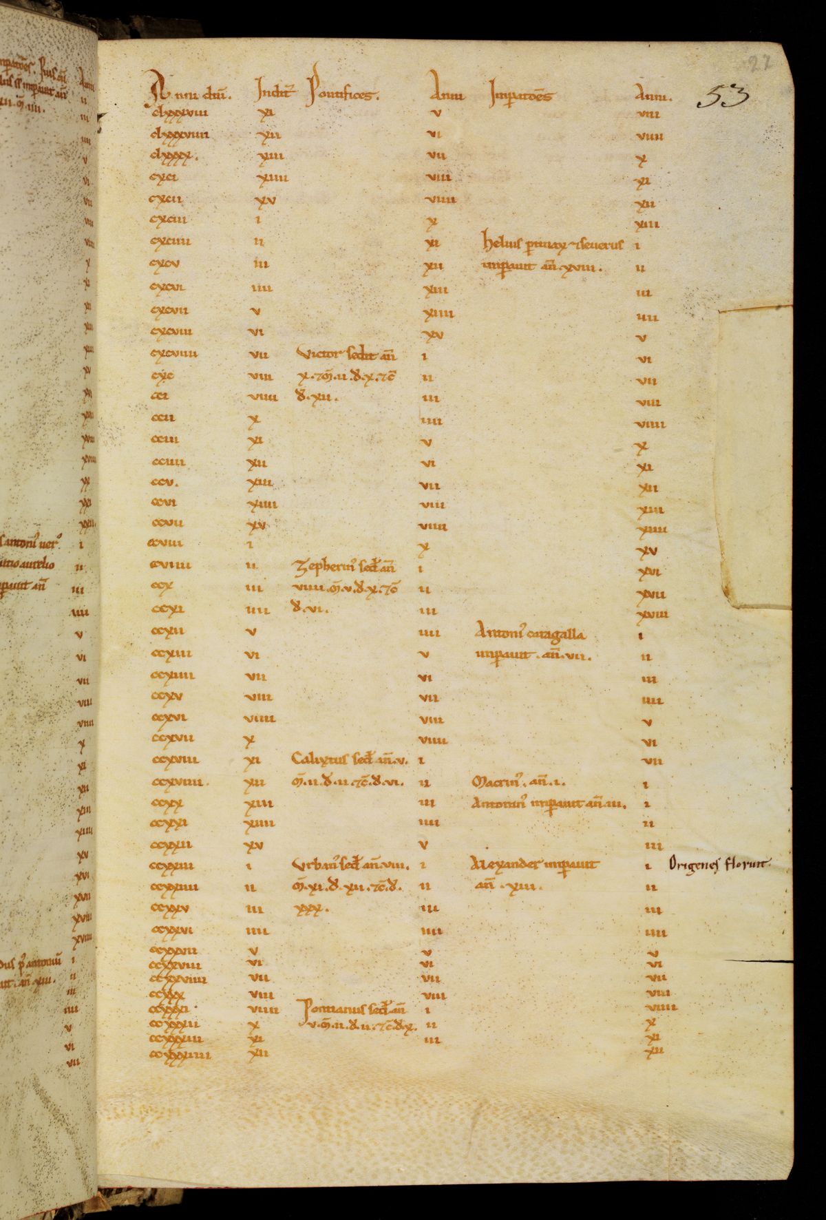 Bamberg Msc.Patr.21, folio 27r: a ruled page of the Chronicle's table carrying the years 188 to 234