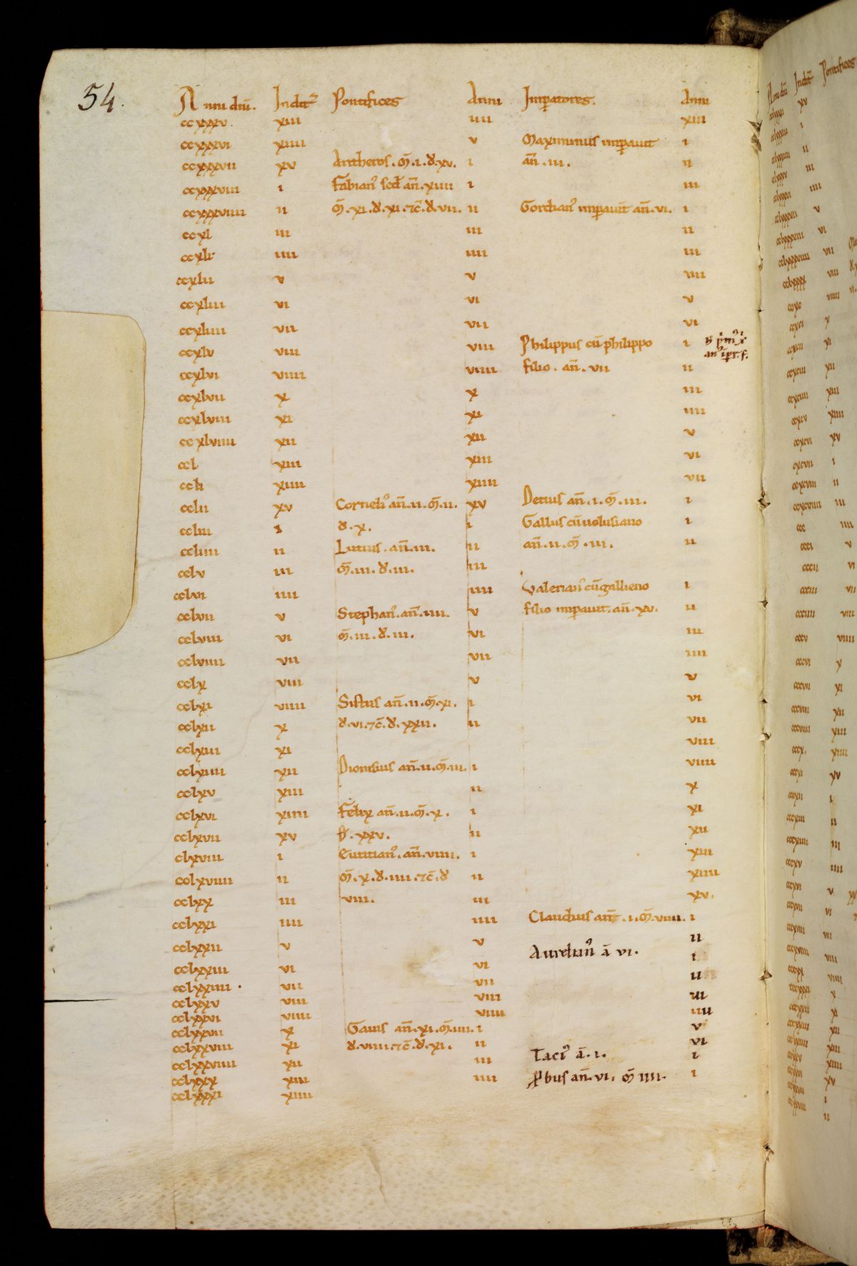 Bamberg Msc.Patr.21, folio 27v: a ruled page of the Chronicle's table carrying the years 235 to 281