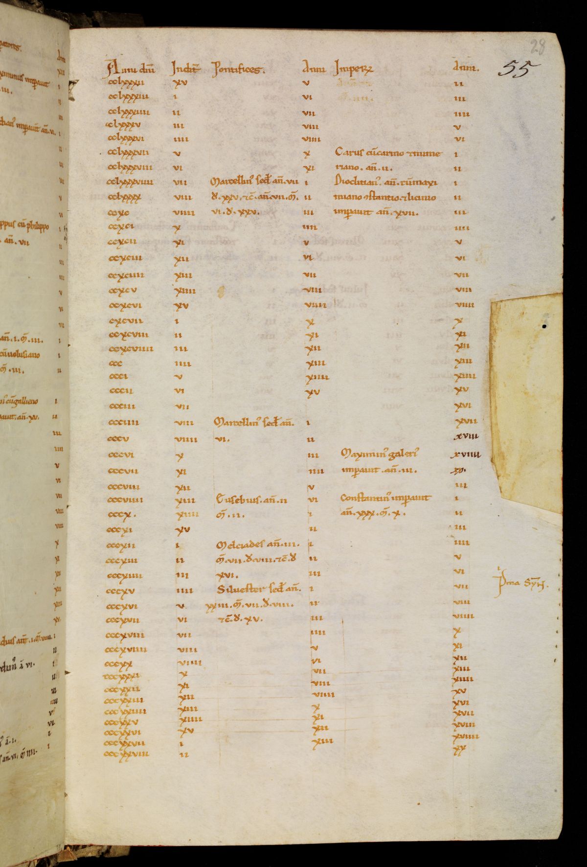 Bamberg Msc.Patr.21, folio 28r: a ruled page of the Chronicle's table carrying the years 282 to 328