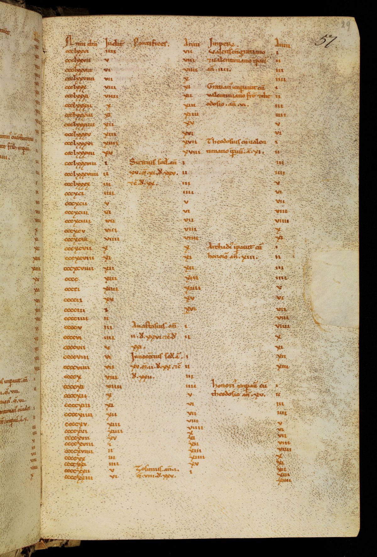 Bamberg Msc.Patr.21, folio 29r: a ruled page of the Chronicle's table carrying the years 376 to 423