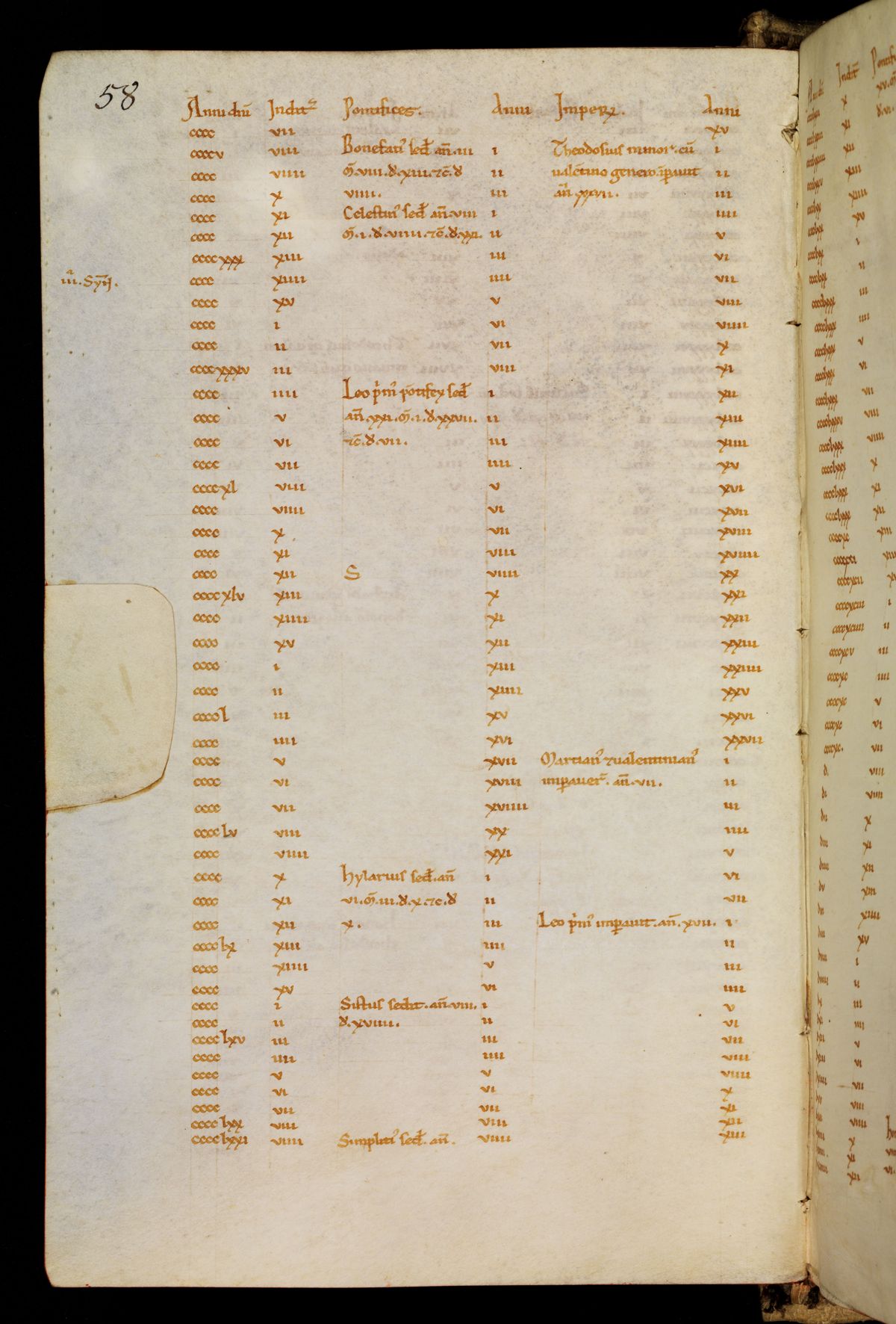 Bamberg Msc.Patr.21, folio 29v: a ruled page of the Chronicle's table carrying the years 424 to 471