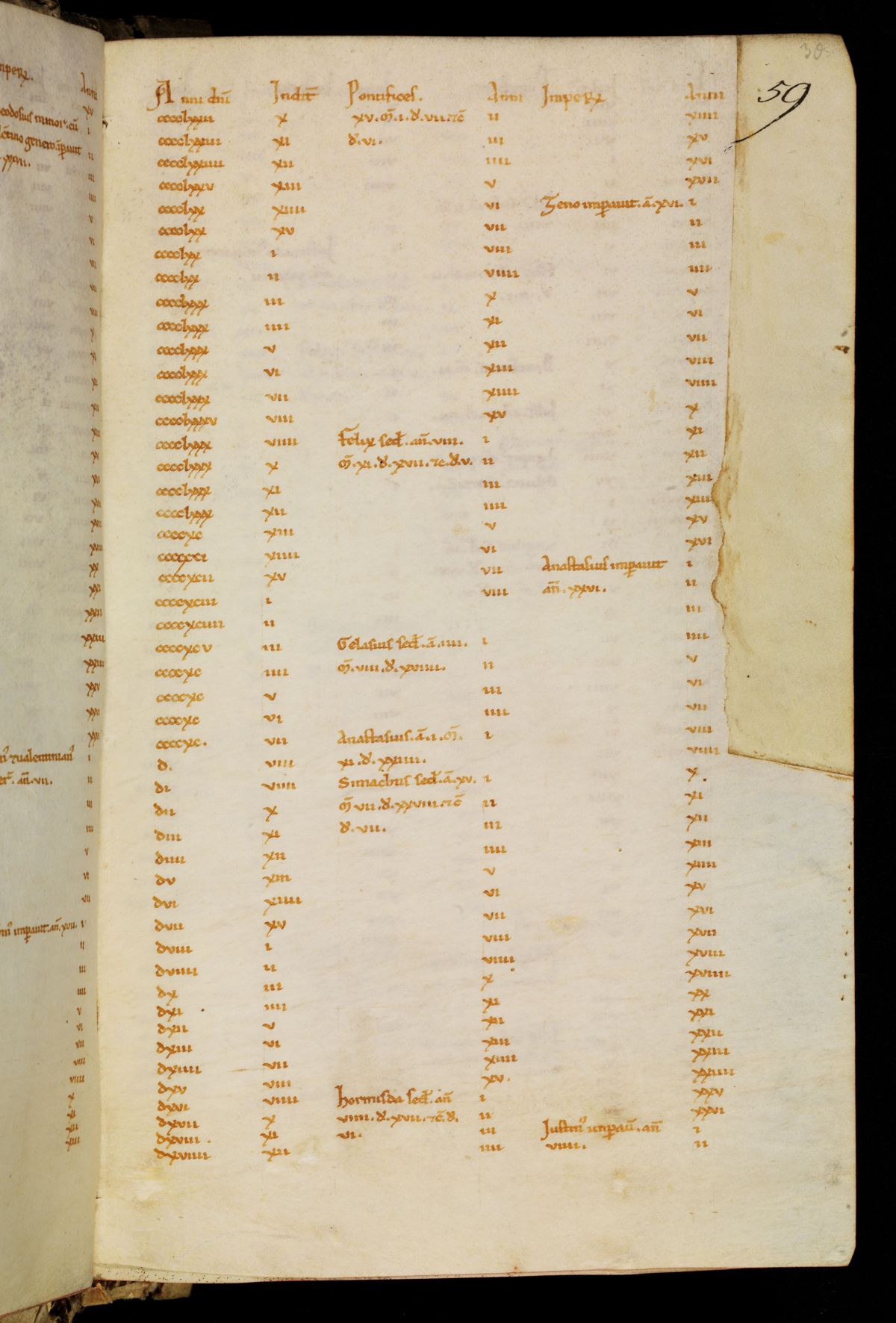 Bamberg Msc.Patr.21, folio 30r: a ruled page of the Chronicle's table carrying the years 472 to 519