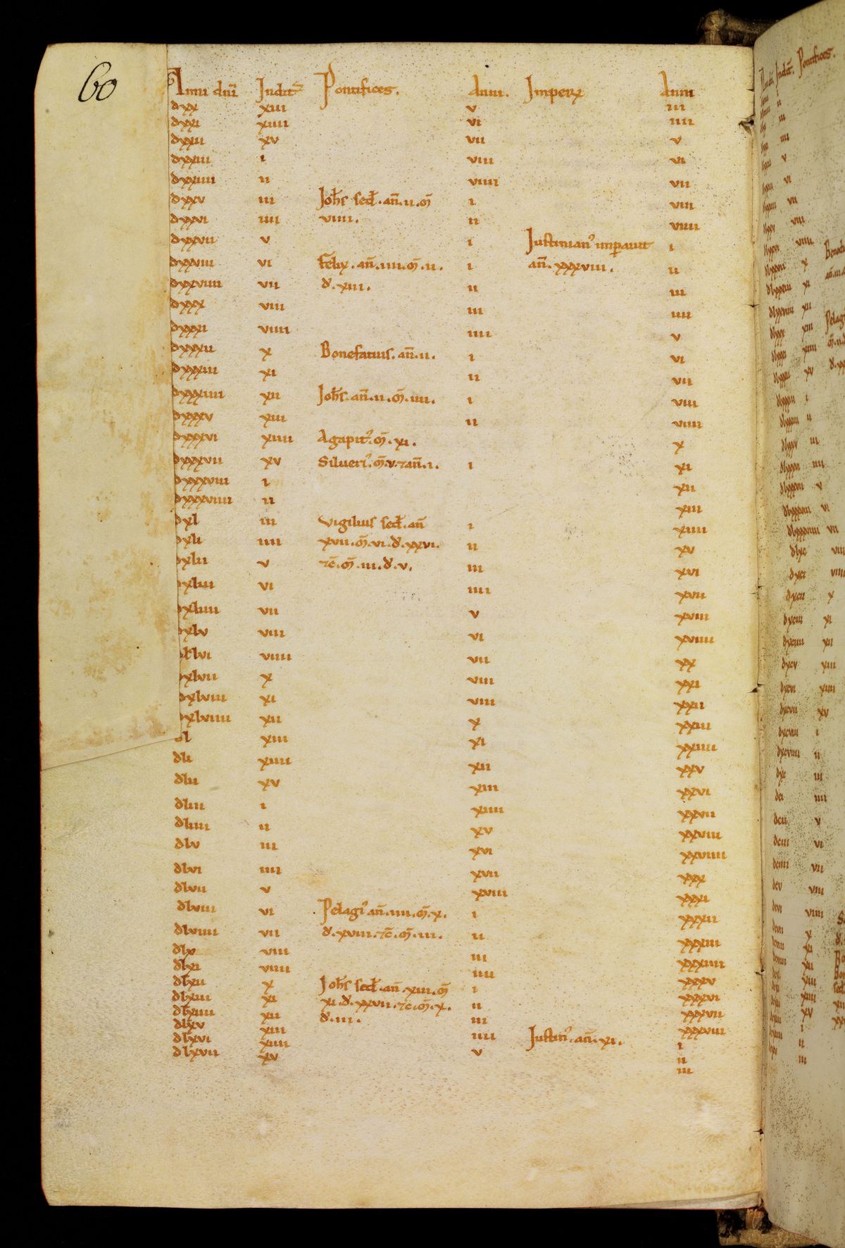 Bamberg Msc.Patr.21, folio 30v: a ruled page of the Chronicle's table carrying the years 521 to 567