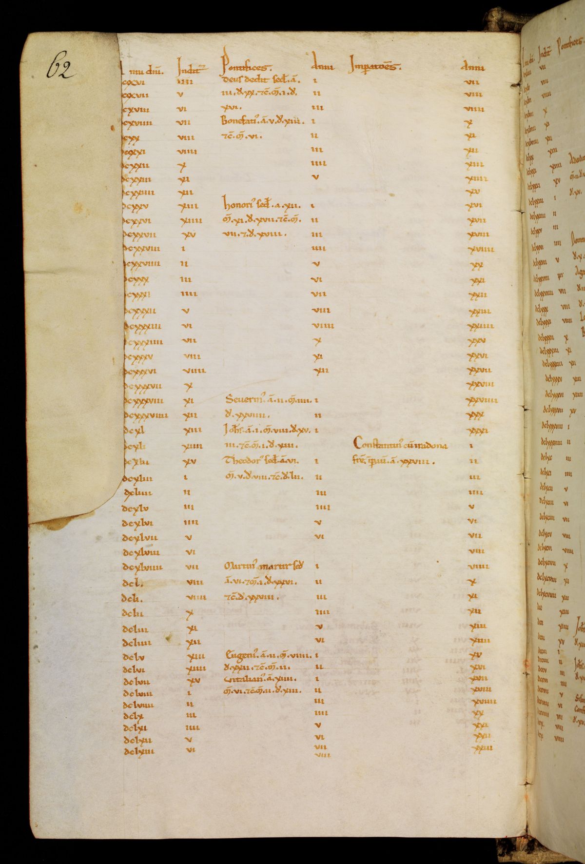 Bamberg Msc.Patr.21, folio 31v: a ruled page of the Chronicle's table carrying the years 616 to 663