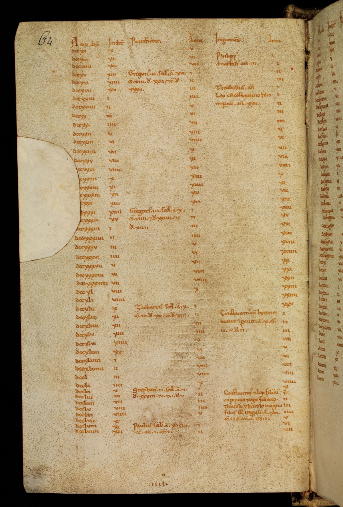 Bamberg Msc.Patr.21, folio 32v: a ruled page of the Chronicle's table carrying the years 712 to 759