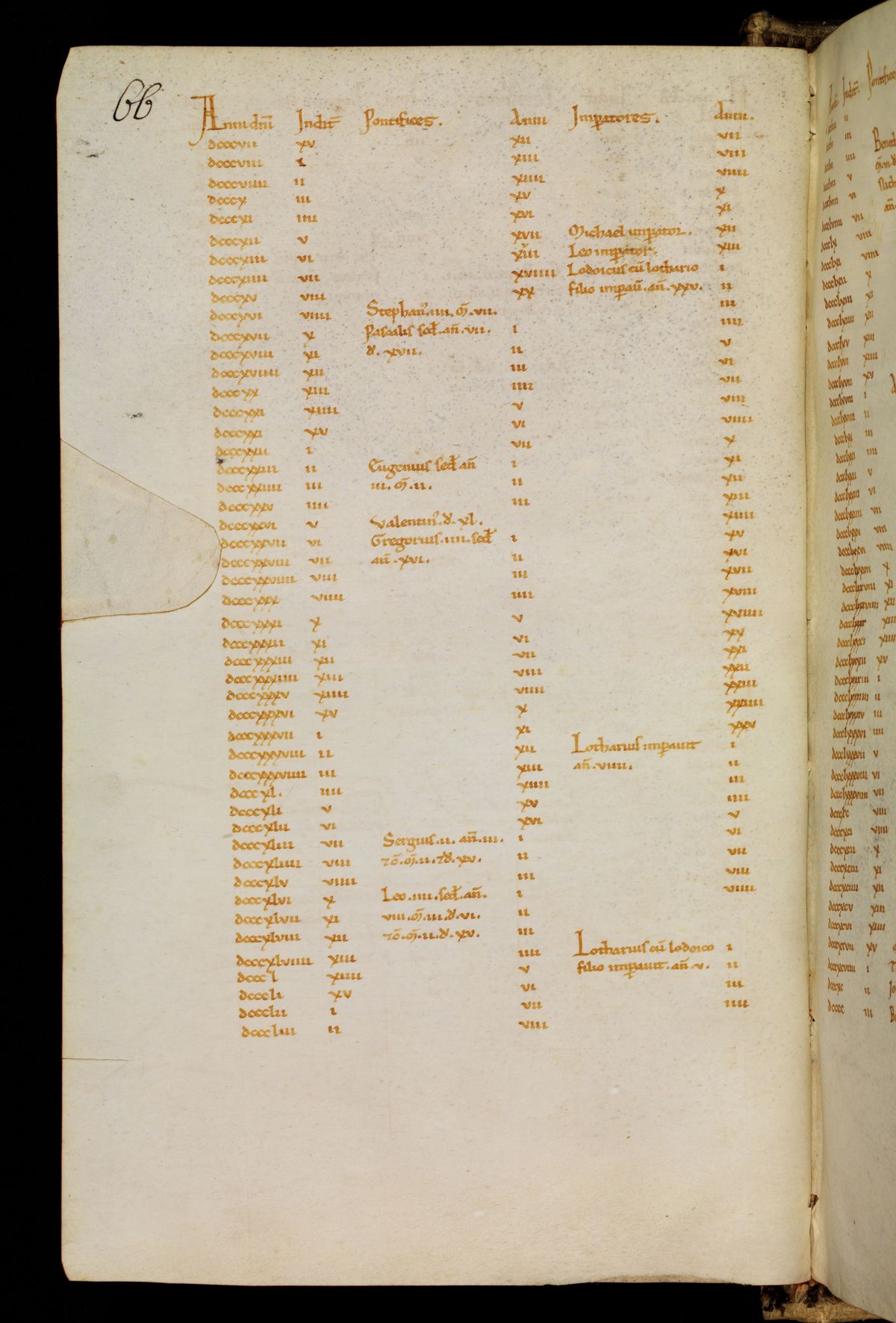 Bamberg Msc.Patr.21, folio 33v: a ruled page of the Chronicle's table carrying the years 807 to 853