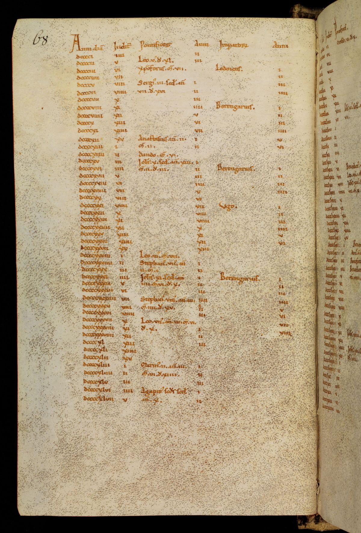 Bamberg Msc.Patr.21, folio 34v: a ruled page of the Chronicle's table carrying the years 901 to 947