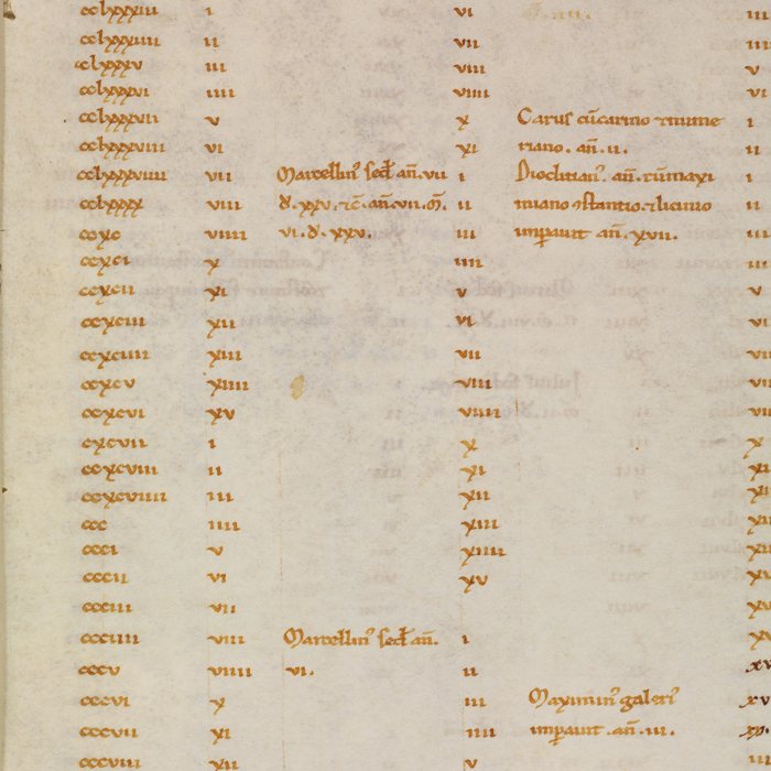 A ruled page of Hugh's Chronicle: six columns of years, indictions, popes and emperors, one row of them marked