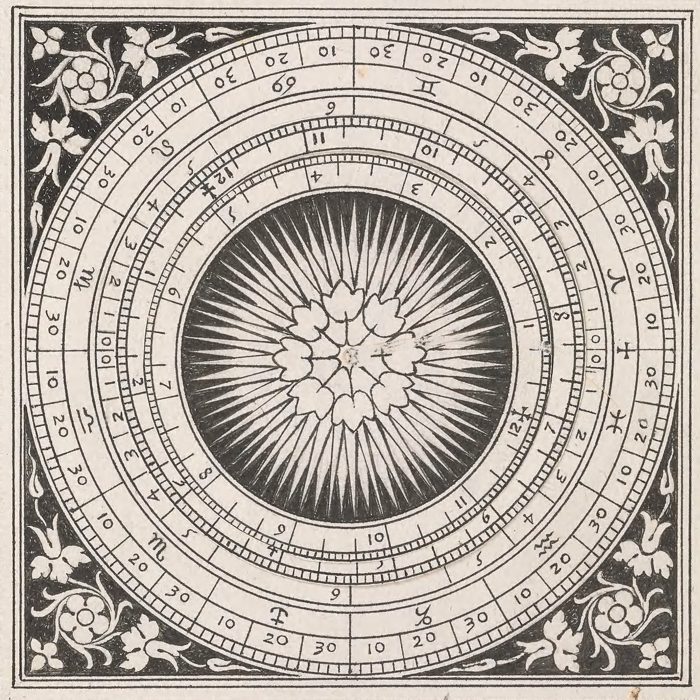 The Instrumentum veri motus lunae of the 1476 Kalendarium: a zodiac ring, an inner ring numbered one to six, two paper wheels and a sun with a rosette at the centre