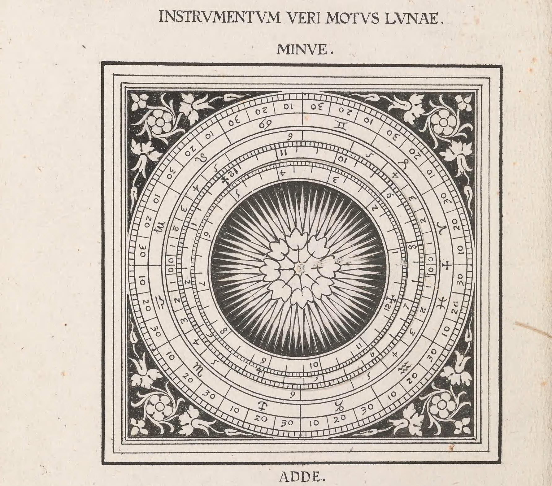 The printed plate of the Instrumentum veri motus lunae: a zodiac ring with the signs and their degrees, an inner ring numbered one to six each way, the words Minue above and Adde below, in a square black border of leaves and flowers