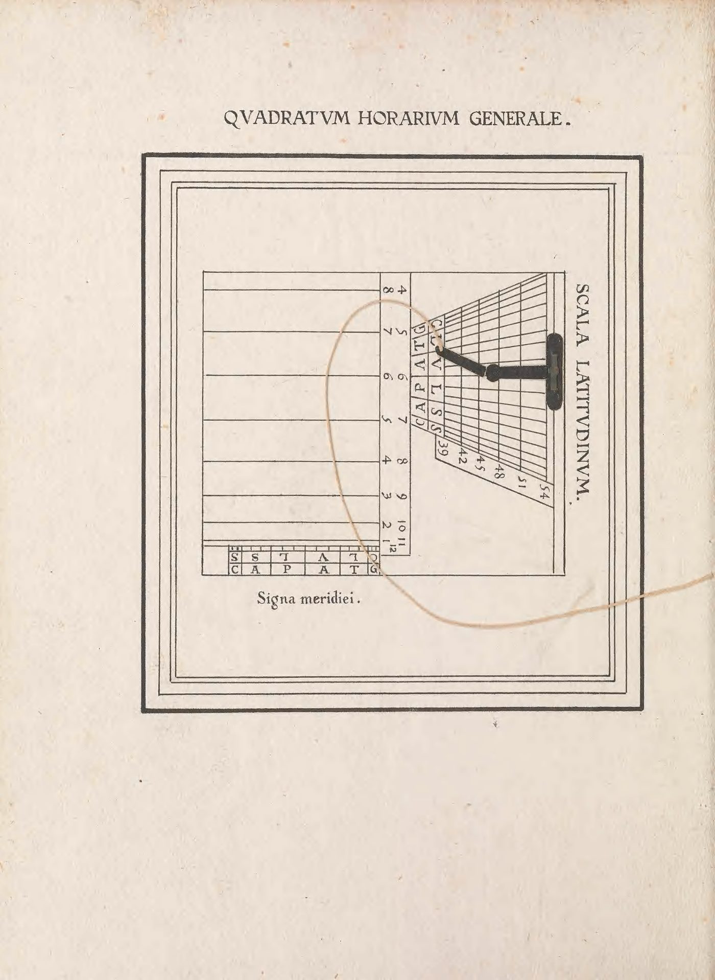 Quadratum horarium generale: a rectangular dial with a scale of latitudes, a mounted brass pointer and a thread